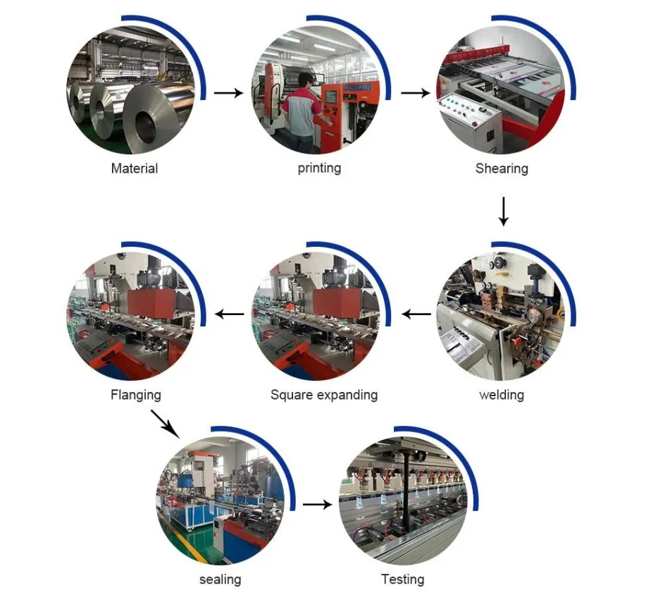 003 Production Process-1.jpg